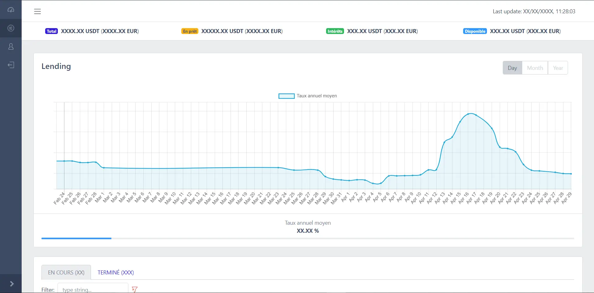 Capture d'écran du site Dashboard.Trading